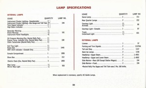 1970 Oldsmobile Cutlass Manual-56.jpg